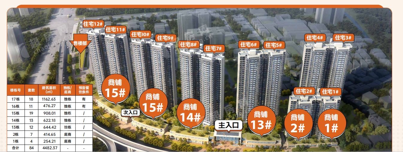 保利时光印象（新房）