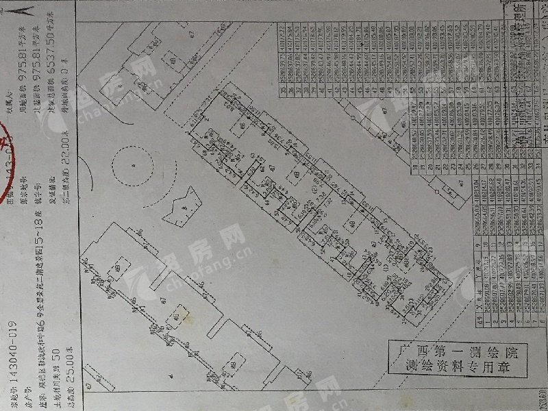 顺德区勒流 金碧新城 住宅118万