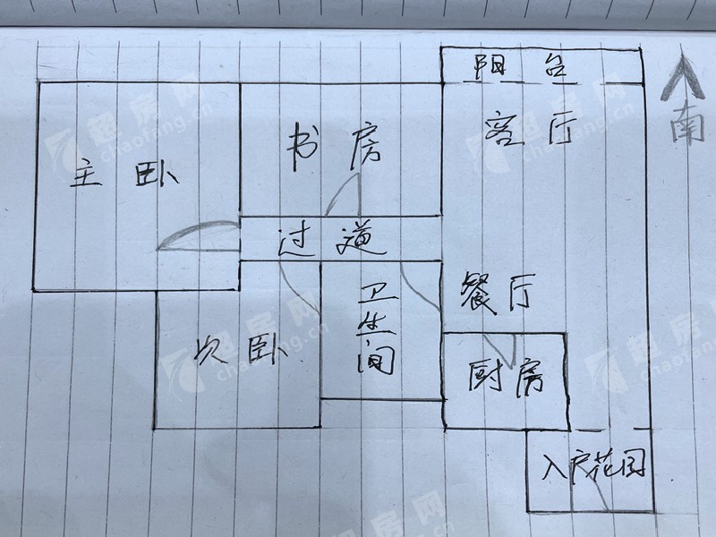 深业城三期二手房户型图