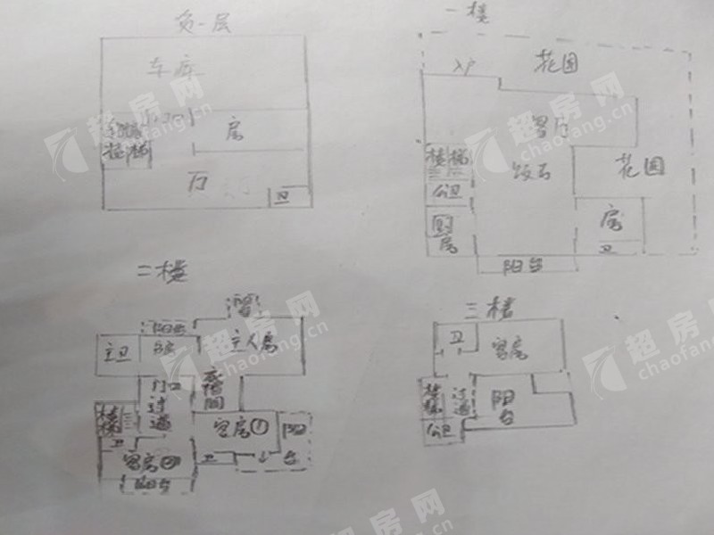 兰乔圣菲（别墅）二手房户型图