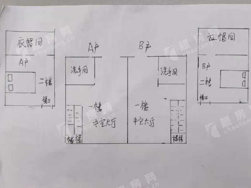 顺德区大良保利中悦公寓住宅65万