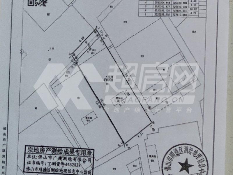 东风居委会（容桂）二手房户型图