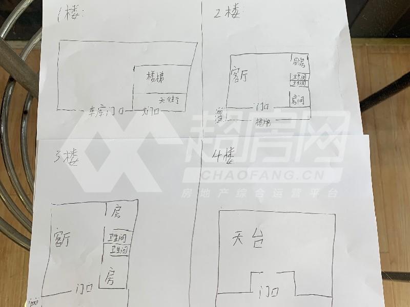 勒流居委会二手房户型图