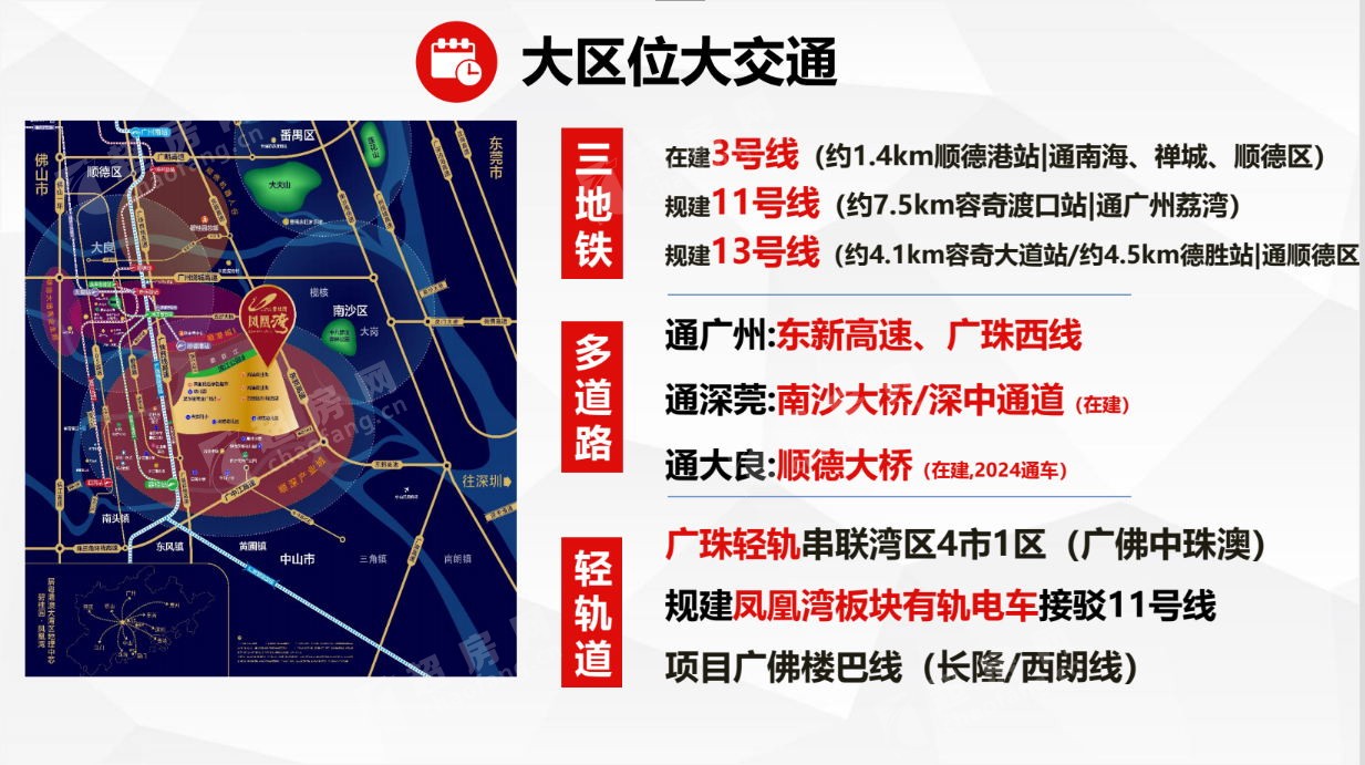 碧桂园凤凰湾（新房）新房交通图