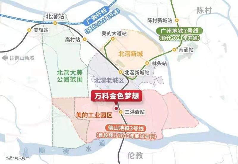 万科金色梦想（新房）商铺其他