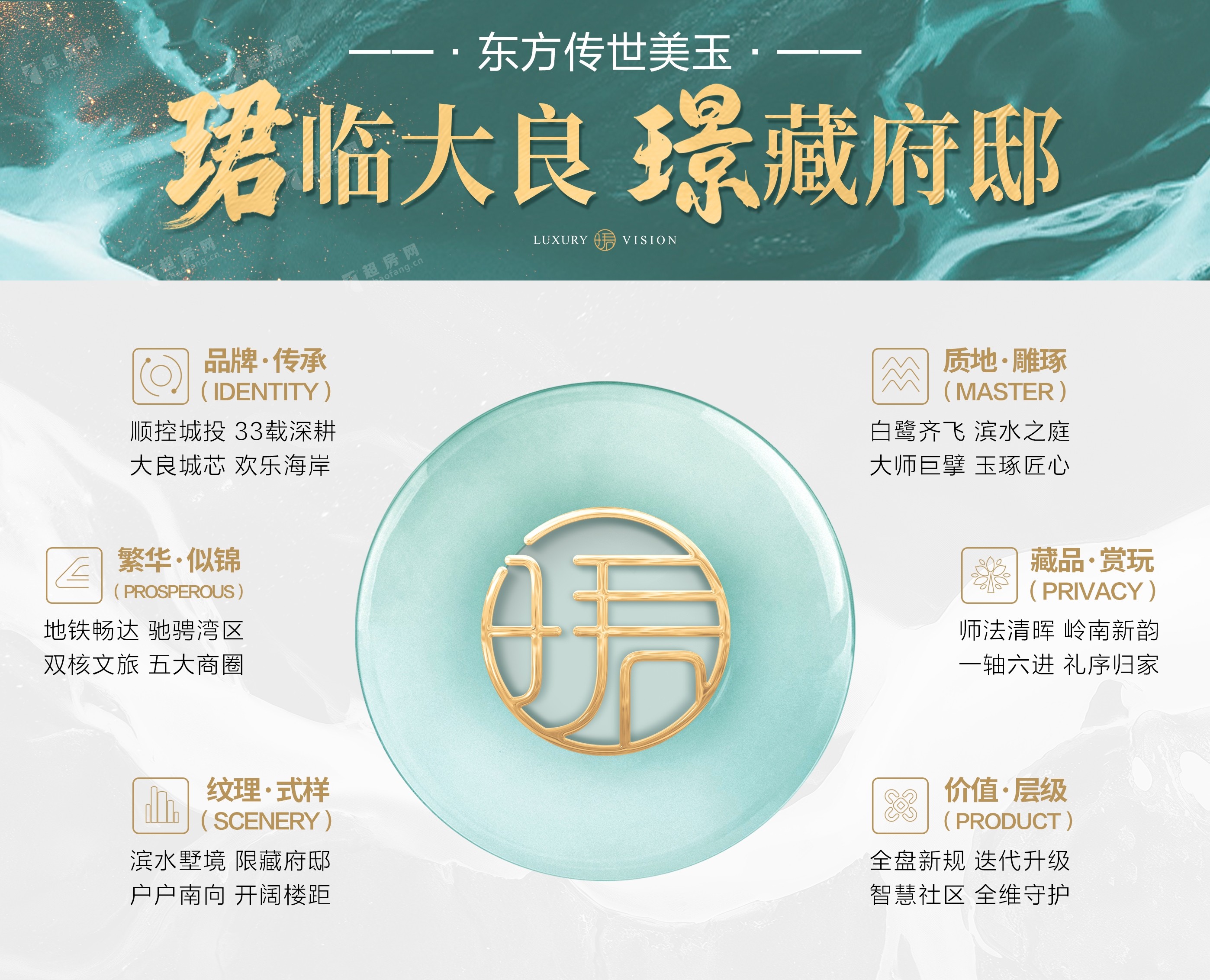 顺控珺璟（新房）新房