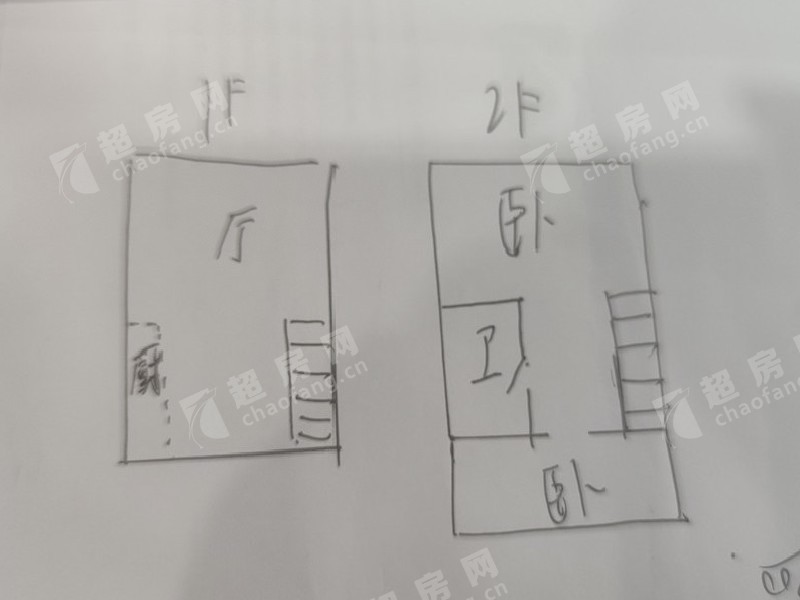 云谷广场（商住楼）出租房户型图