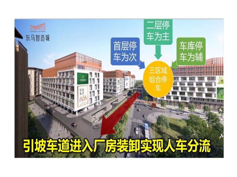沙边工业区出租房卧室